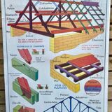 Technical poster - the house - the frame