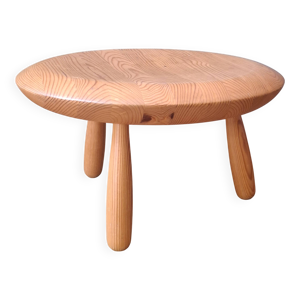 Table basse design christian