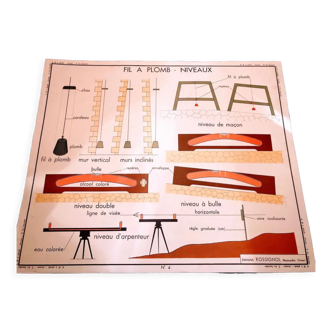 Affiche scolaire ancienne fil à plomb et les bascules