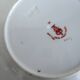 Imari Plates by Royal Crown Derby