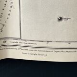 Indian Ocean Ceylon East Coast Nautical Map