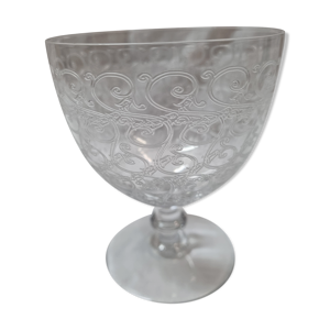 Verre à eau Rohan de Baccarat