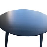 GUBI round table