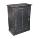 Meuble de métier