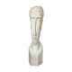 Head
