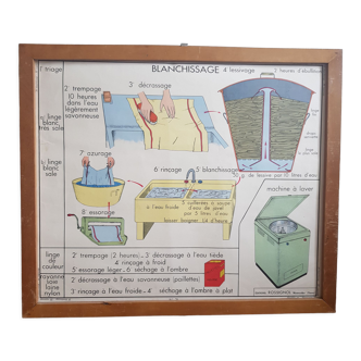 Affiche rossignol le blanchissage le repassage