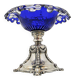 19th century fruit plate, Austro-Hungary