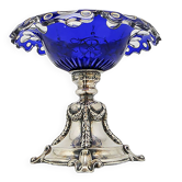 Assiette de fruits du 19ème siècle, Austro-Hongrie