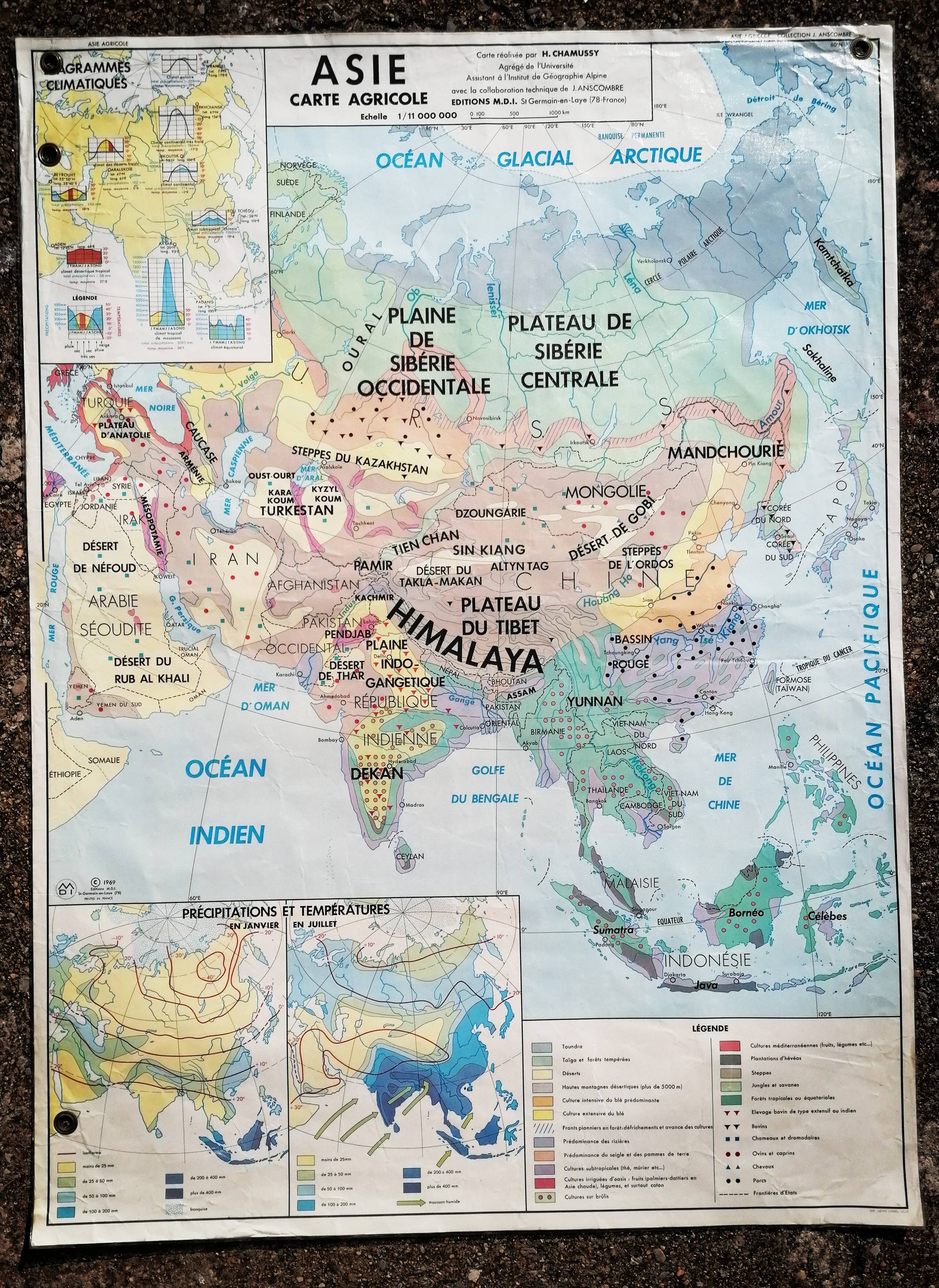 Old vintage Asia Agricultural and Physical MDI card