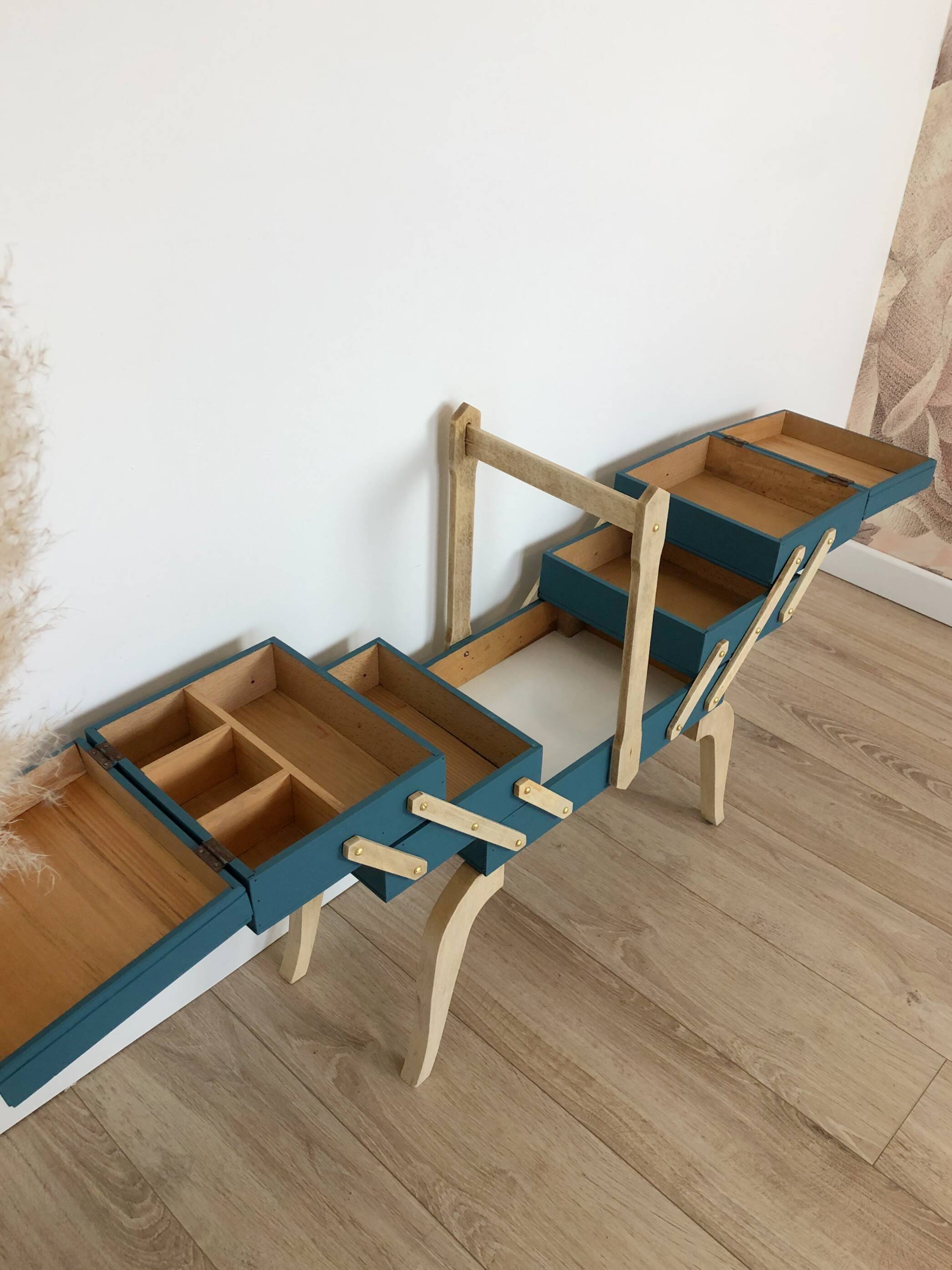 Vintage worker revisited