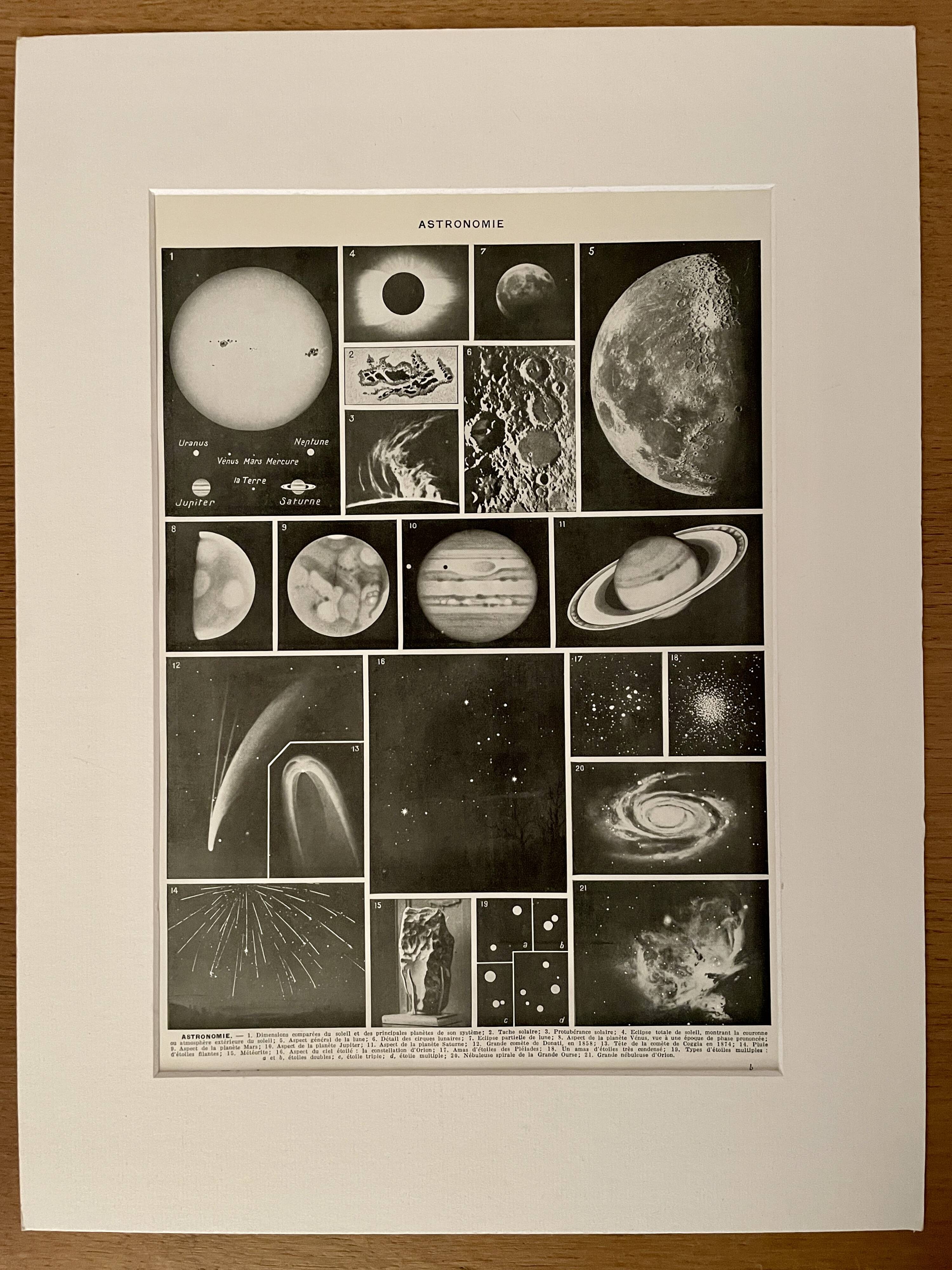 Photographic plate on astronomy - 1930