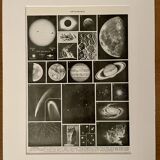 Photographic plate on astronomy - 1930