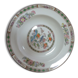 Plate porcelain