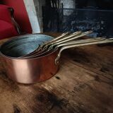 Havard Copper Pan Series