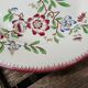 Old plate U&C Sarreguemines