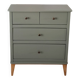 Commode Rød Sødgren vert Thisted 