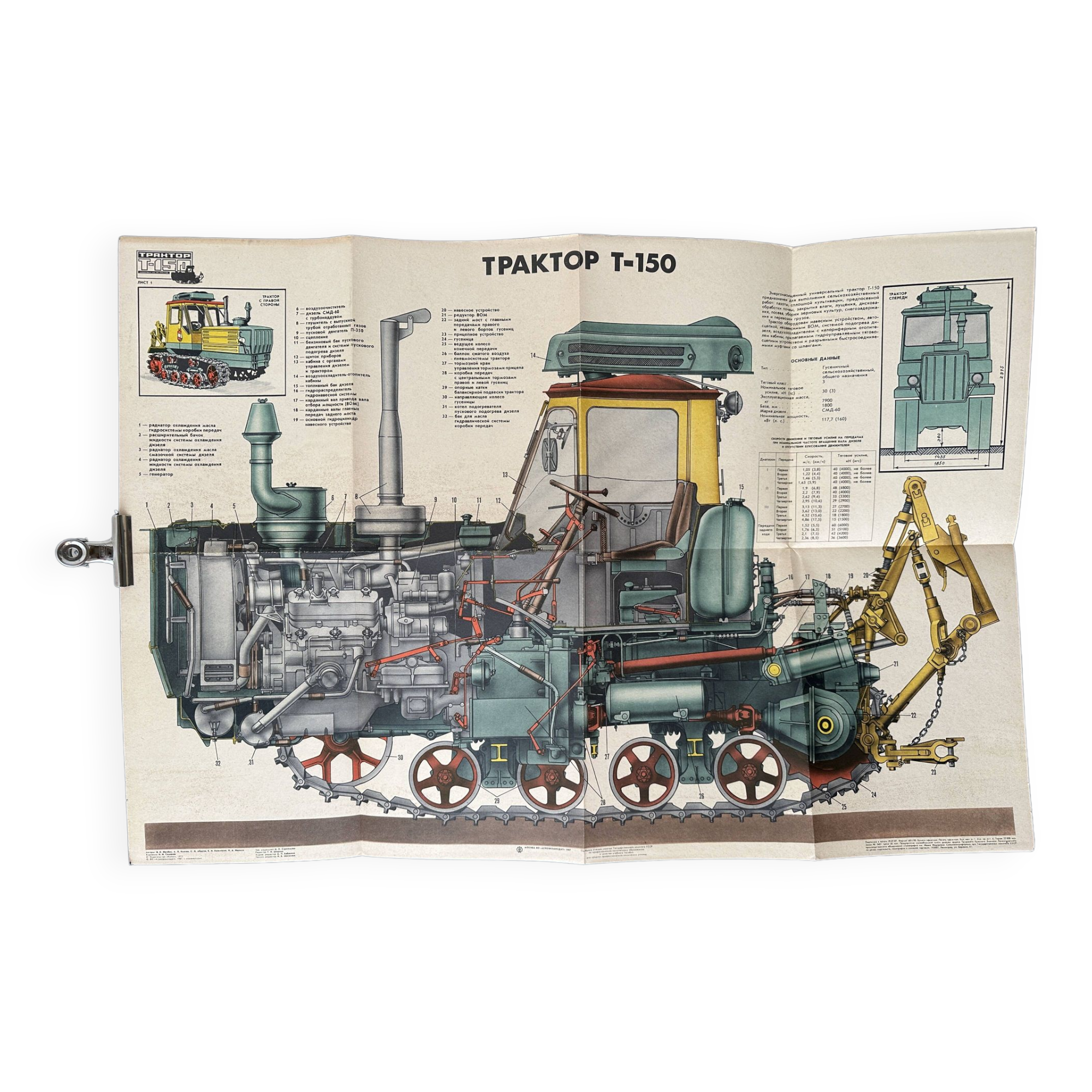 Tractor Poster Original Vintage 1980's Soviet Russian USSR Poster Instructional Wall Sheet