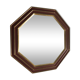 Octagonal mirror