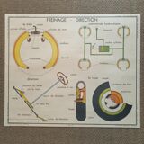 Vintage Rossignol School Poster - Auto Car Garage Mechanics