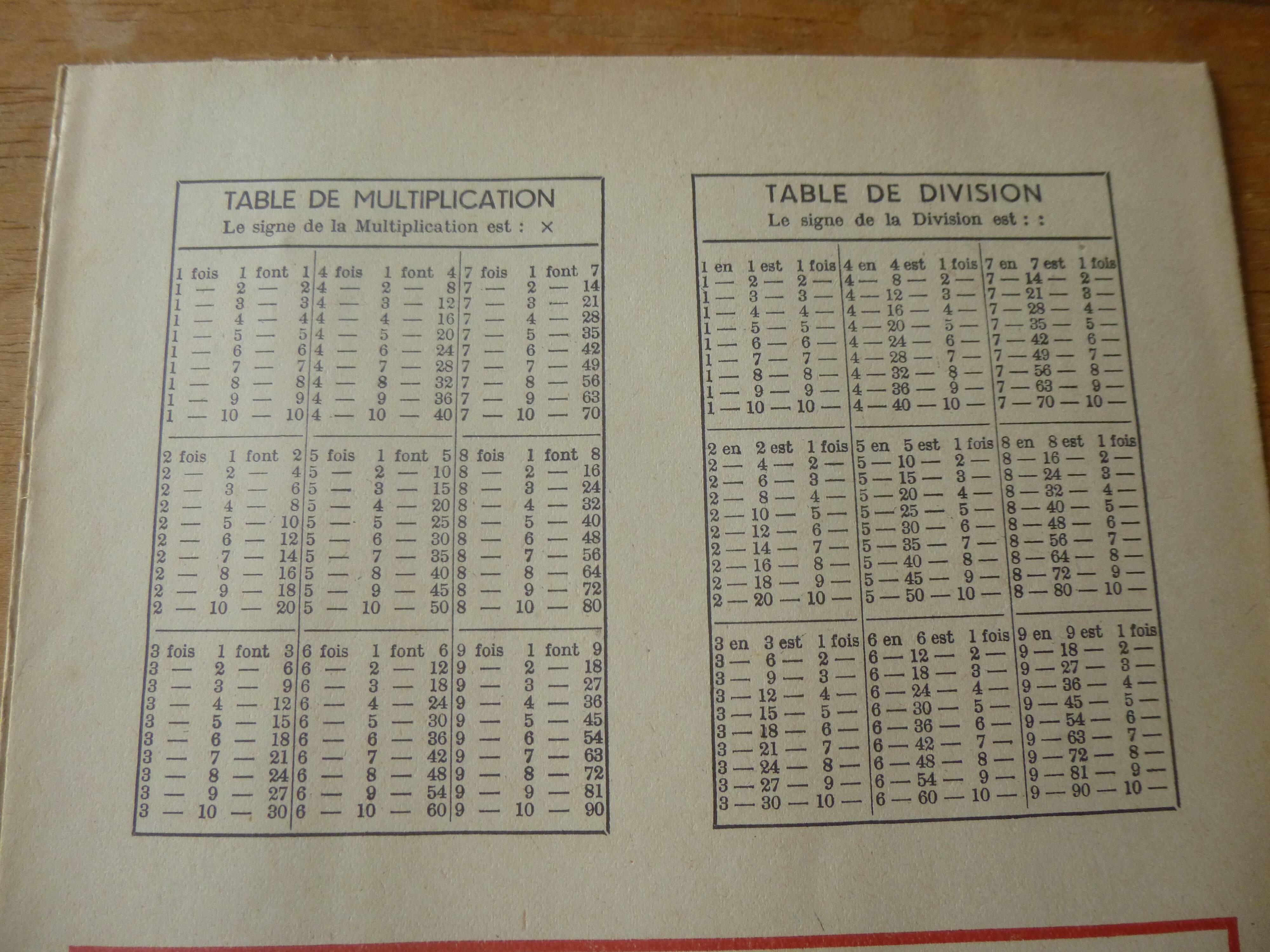 Advertising poster 1950s amora