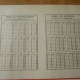 Advertising poster 1950s amora