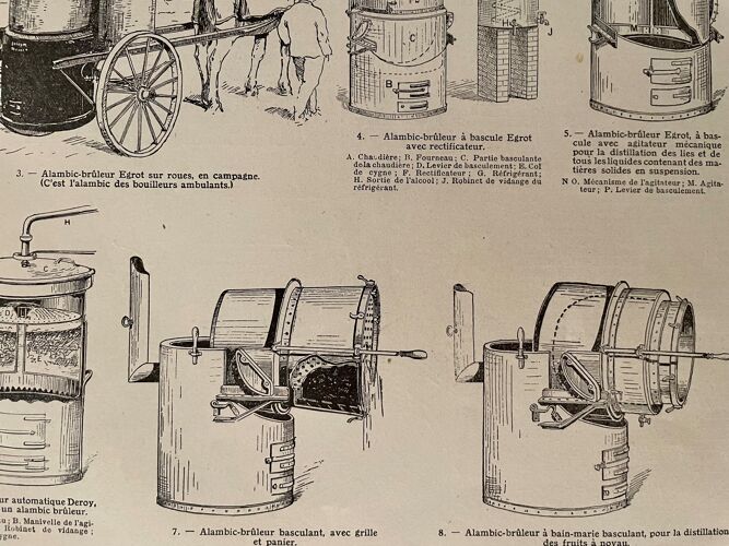 Lithographie sur la distillation de 1921