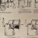 Lithograph on the distillation of 1921