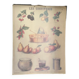 Vintage poster