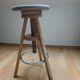 Industrial chair tripodeva screws