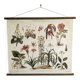 wall poster reproduction of an antique botanical plate