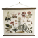 wall poster reproduction of an antique botanical plate