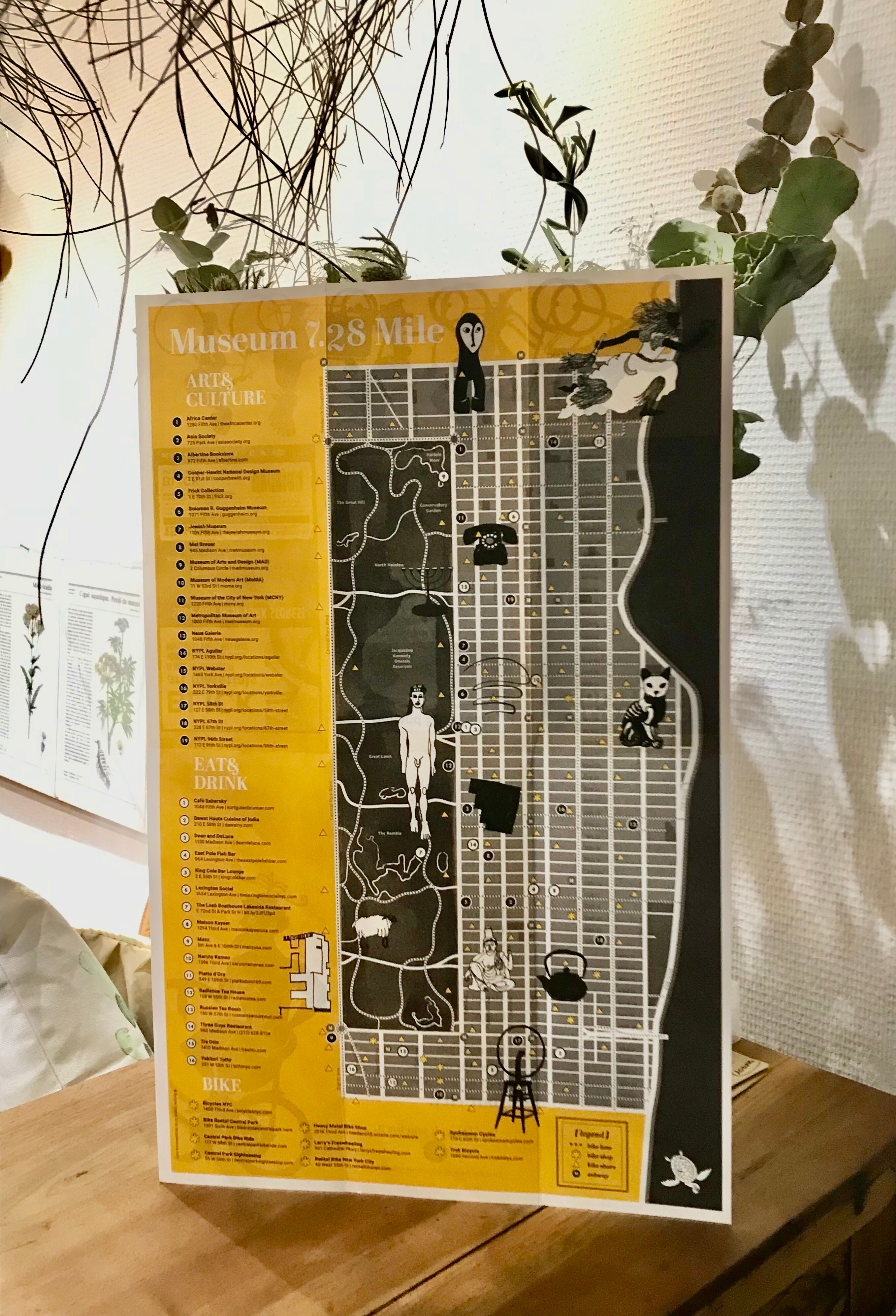 Illustration Map's Museum 7,28 Mile New York