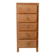 chiffonnier