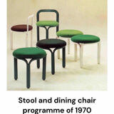 Artifort Model 320 in by Geoffrey Harcourt Side or Dining Room Chairs