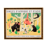 Naturalist primate board riso print
