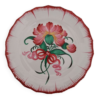Earthenware plate of the east nineteenth.