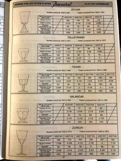 Baccarat valancay carafe + 10 crystal port glasses