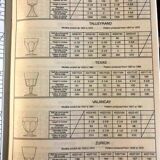 Baccarat valancay carafe + 10 crystal port glasses