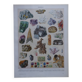 Lithographie originale sur les minéraux
