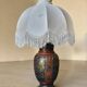 Japanese Meiji lamps 19th century