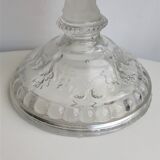 Candlestick