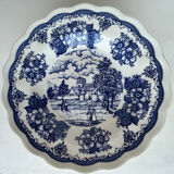 5 hollow plates English décor