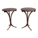 Pair of victorian empire style mahogany tables, 20th century