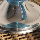 Candlesticks