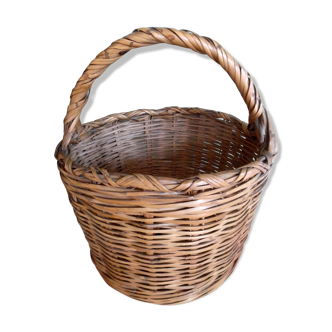 Basket of the 1970s