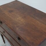 End Jig Dresser XVIIIth