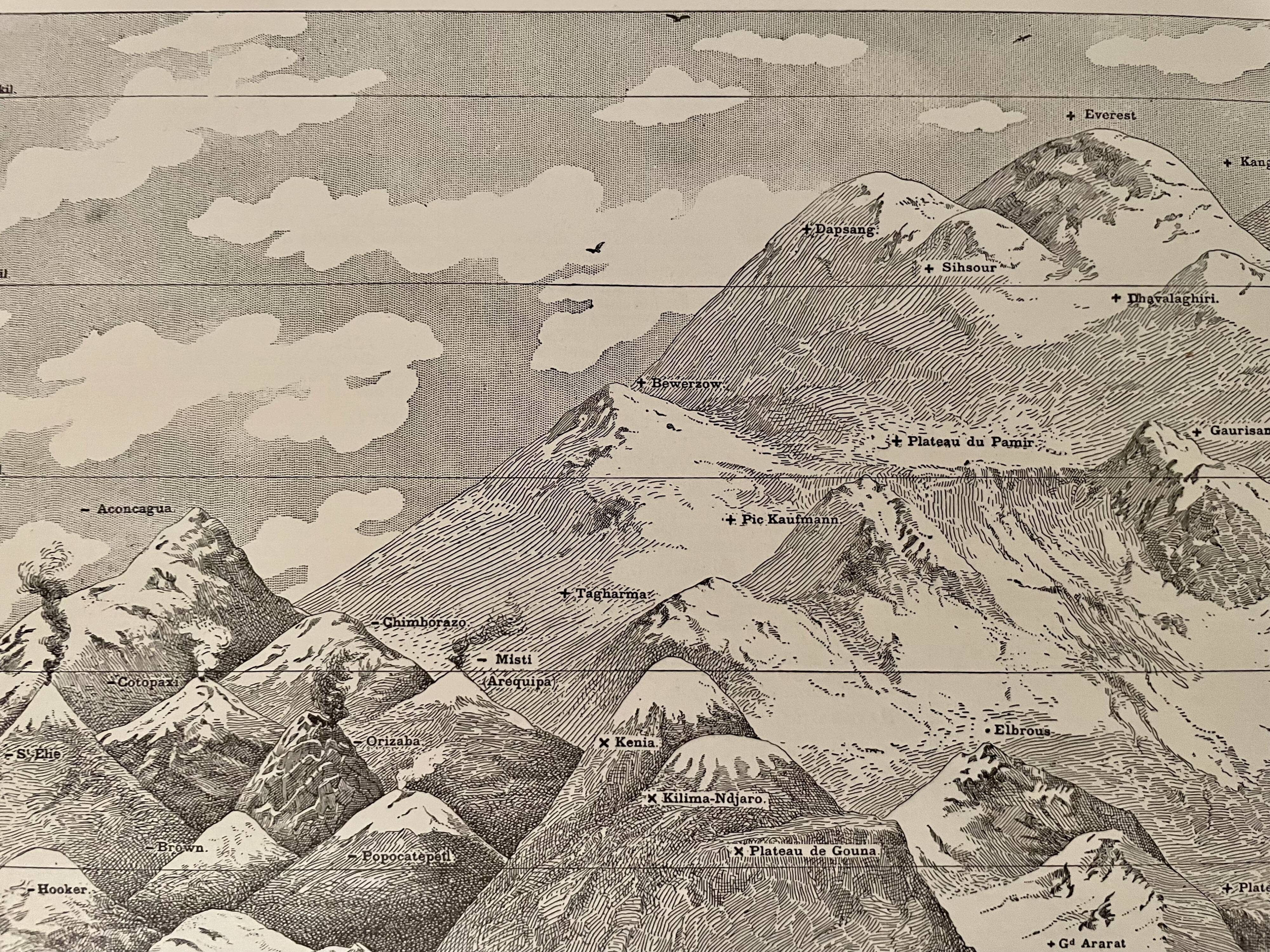 Lithograph on height 1920