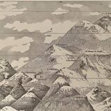 Lithograph on height 1920