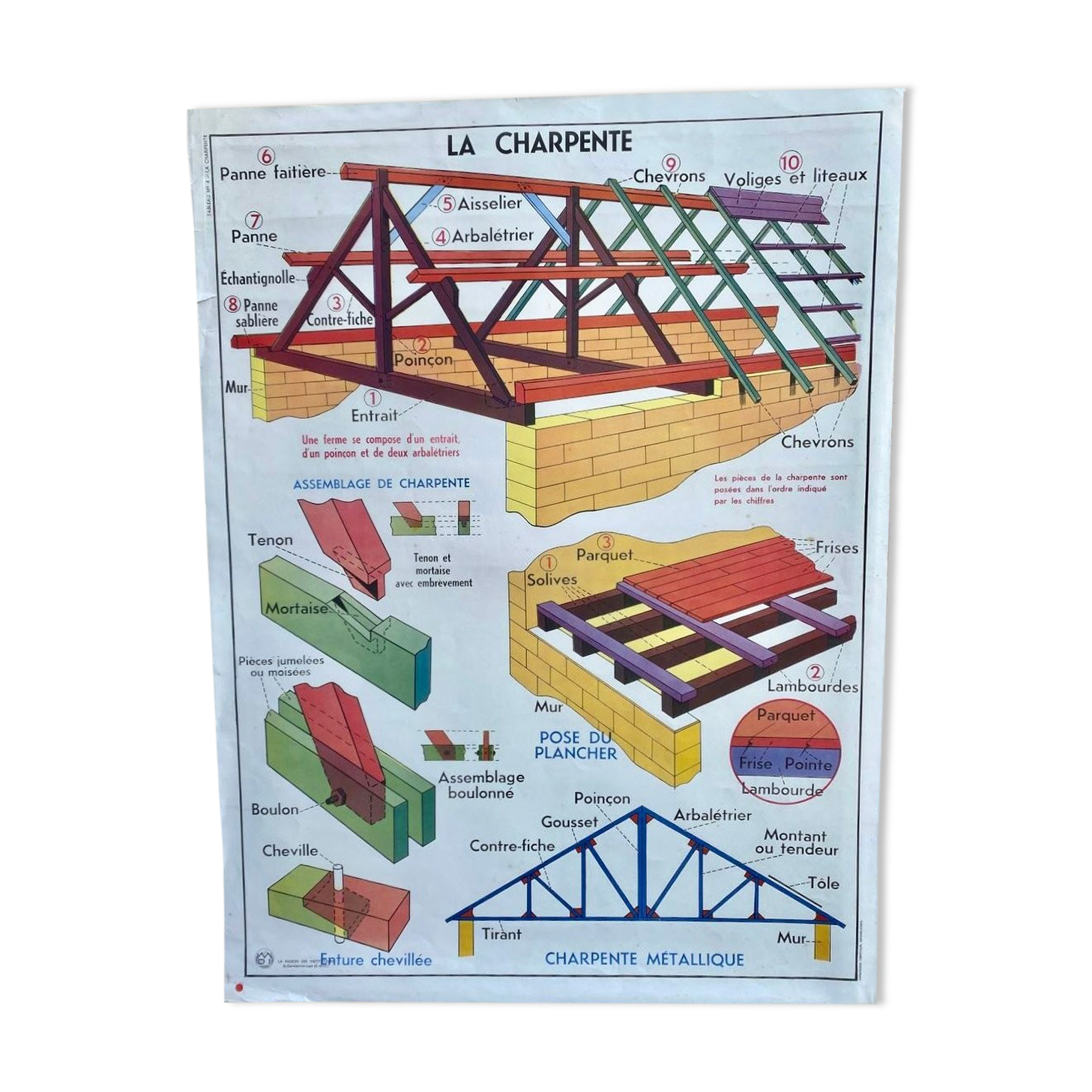 Technical poster - the house - the frame