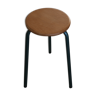 550mm tripod factory stool